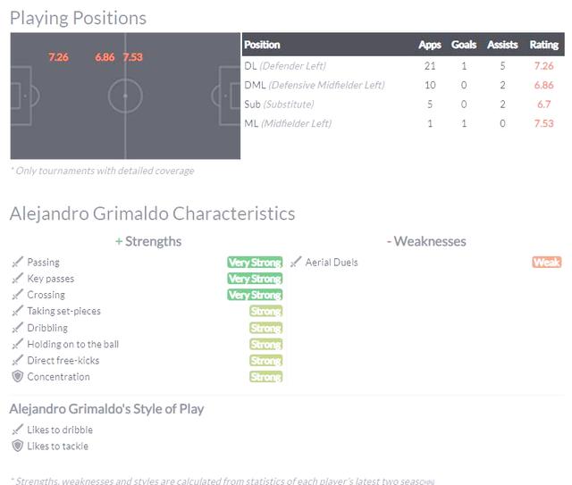 葡超倒计时，瓦伦西亚今晚刷新队史纪录，细节引发关注，震撼外界，资深球员宣示担当(西班牙瓦伦西亚最新消息新闻)