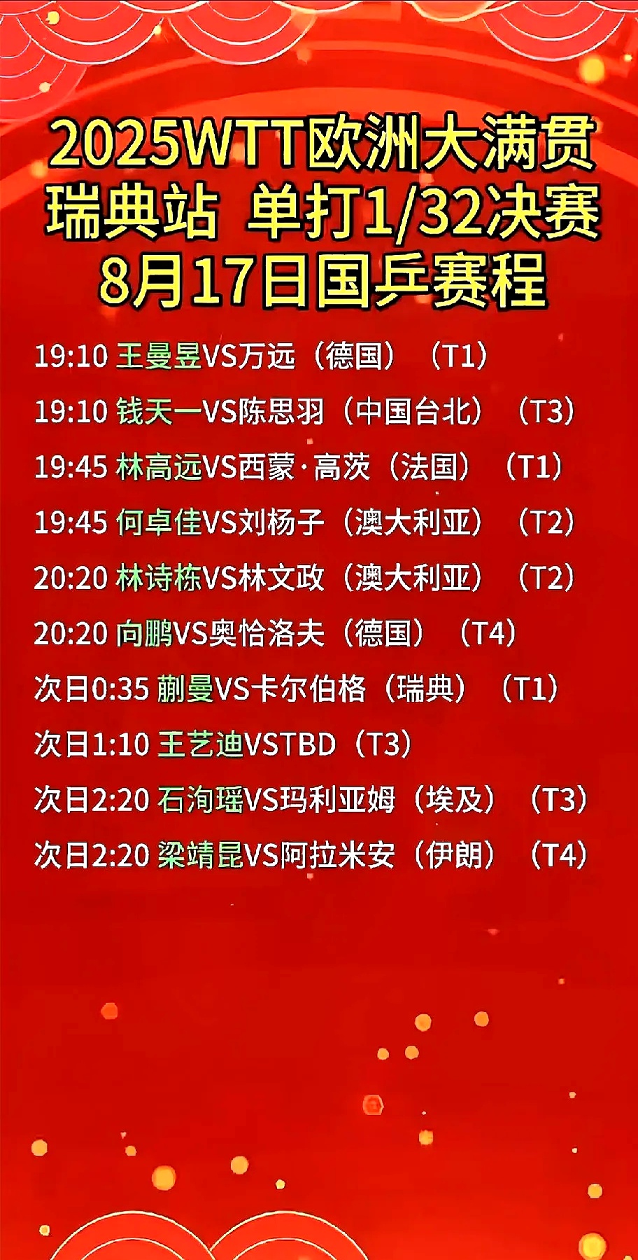 包含赛地聚焦——国王杯窗口期热度飙升,迈阿密热火绝杀压哨,信心回归,球队文化再被提及的词条 包含赛地聚焦——国王杯窗口期热度飙升,迈阿密热火绝杀压哨,信心回归,球队文化再被提及的词条